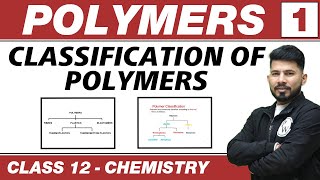 Polymers 01  Classification of Polymers  Class 12 NCERT [upl. by Maudie]