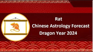 Rat Forecast for Wood Dragon Year 2024 yearmonthday bazi predictions forecast 2024 [upl. by Adnamor]