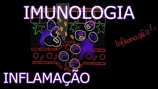 Aula Imunologia  Inflamação  Imunologia 2 [upl. by Alfonzo]