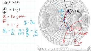 ECE3300 Lecture 125 Example and Y [upl. by Nicoli]