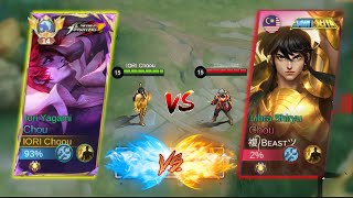 GLOBAL 🌎CHOU VS INDIA🇮🇳 CHOU WIN OR LOSE [upl. by Talyah865]