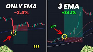 3 EMA Trading Strategy  High Accuracy  Option Trading Strategy [upl. by Kelila]