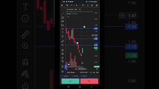 Filatex Fashion share latest update ll tecnical support and resistance [upl. by Marva]