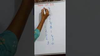 maths tables vedicmathschool vedicmathschool reasoning reasoning ancientmathematics [upl. by Yendys]