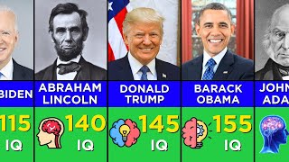 Smartest US Presidents  US Presidents Ranked by IQ [upl. by Naresh330]