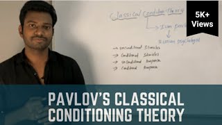 Pavlovs Classical Conditioning Theory [upl. by Eneleahcim]