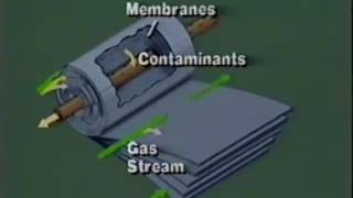 Principle of Gas Processing [upl. by Adnohsel219]