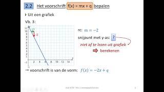 wiskunde  eerstegraadsfuncties  voorschrift opstellen uit een grafiek [upl. by Derina]