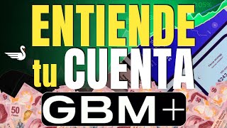 ¿Qué es GBMF2  ¿Es seguro invertir en GBM [upl. by Selyn]