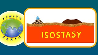 Isostasy and Isostatic Models Airy amp Pratt [upl. by Mcnalley291]