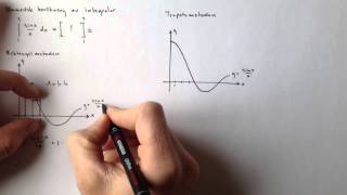 Numerisk beräkning av integraler [upl. by Voltmer]