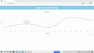 Highcharts with Reactjs [upl. by Filomena]