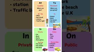 ENGLISH Prepositions🙂english shortsshortsfeed [upl. by Irrej]