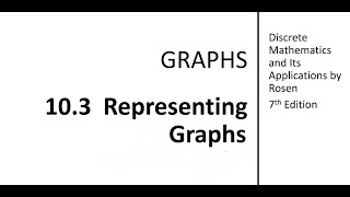 Representing Graphs  Discrete Mathematics [upl. by Ydnelg]