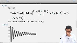 mod04lec47  Dirichlet Conditions [upl. by Tobias979]