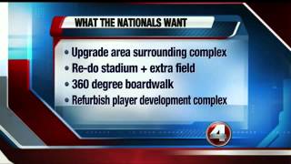 Commissioners discuss bringing Washington Nationals to Fort Myers [upl. by Notffilc]