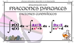 Integración por Fracciones Parciales Factores cuadráticos [upl. by Arayk]