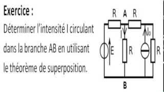 I AB par theoreme de superposition [upl. by Cooley]