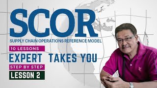 The SCOR Model A Basic 10Lesson Course [upl. by Sissy]