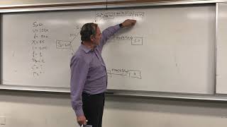 Binomial Option Pricing 2period  An introduction 23 [upl. by Atal]