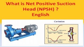 Net Positive Suction Head NPSH Full description [upl. by Rehsu]