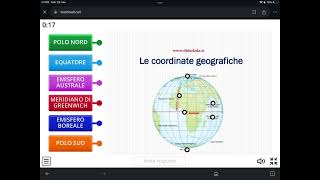 Il reticolo geografico  geografia scuola primaria 👋🙃 [upl. by Annaerda]