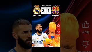 Real Madrid vs Barcelona [upl. by Ecitnirp268]