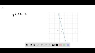 In Exercises 2132 use a graphing utility to graph the inequality y  38x  11 [upl. by Lange28]