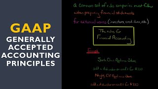 Introduction to GAAP Generally Accepted Accounting Principles [upl. by Einot]