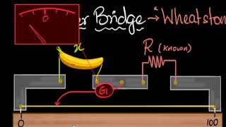 Meter bridge principle and working  Electricity  Physics  Khan Academy [upl. by Polish]