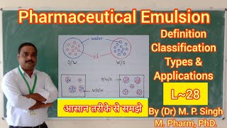 Pharmaceutical Emulsion  Biphasic Liquid Dosage Form  Pharmaceutics  L28 [upl. by Sunshine]