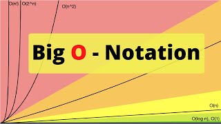 Asymptotic Notation 7  An Example of Big Omega Notation [upl. by Elpmet]