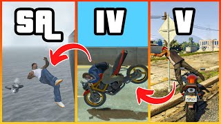 COMPARISON Of PCJ 600 BIKES LOGIC IN GTA GAMES  2002  2024 [upl. by Nnaed]