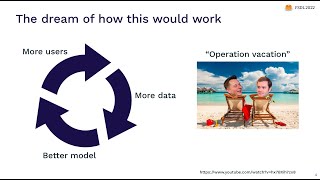 Lecture 06 Continual Learning FSDL 2022 [upl. by Plato]