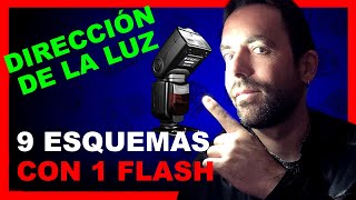 ☘Los 9 Esquemas de Iluminación para FOTO y VIDEO💡 [upl. by Britney188]