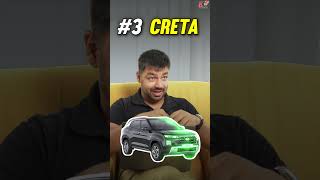 Best Cars in India [upl. by Dirtsa]