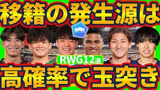 【WG玉突移籍発生可能性大？！│右WG国内移籍候補12選】山田楓喜若手有望株の動き多め予測amp外国籍選手の去就が流動的な噂も…？ [upl. by Abdu]