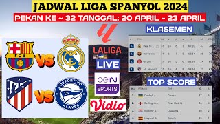 JADWAL LIGA SPANYOL 2024 PEKAN 32  REAL MADRID VS BARCELONA  KLASMEN LIGA SPANYOL [upl. by Gunilla445]