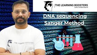 Sanger Method DNA sequencing [upl. by Roon]