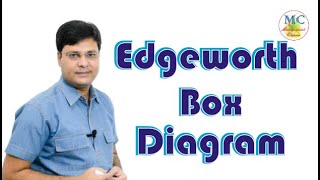 Edgeworth Box Diagram Hindi [upl. by Reffotsirk]