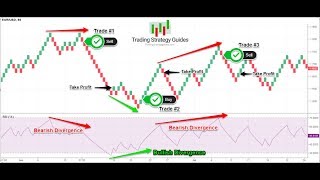 How to trade renko charts successfully  A 95 Winning Strategy [upl. by Tia]