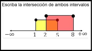 ARITMÉTICA  Ejercicio sobre intersección de intervalos en la recta numérica [upl. by Luciana]