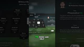 Mastering Tactical Football 442 Formation amp Tactics divisionrivals fifa eafc25 fifaultimateteam [upl. by Anny]