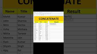 Concatenate Formula in Excel  LBSTI lbsti excel excelformula exceltips exceltricks [upl. by Ffilc]