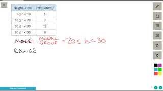 Modal group and range from a grouped frequency table [upl. by Iila]