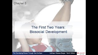 PSY 235 The First Two Years Biosocial Development [upl. by Arnst]