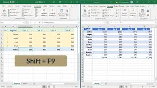 Keyboard Shortcuts and Ribbon options to Manually Recalculate Formulas in Excel  Office 365 [upl. by Lind]