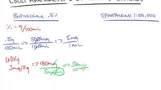 Local Anesthetic and Epinephrine Dilution [upl. by Desdamona767]