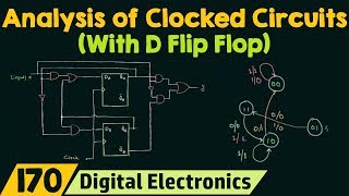 Analysis of Clocked Sequential Circuits with D Flip Flop [upl. by Iramohs914]