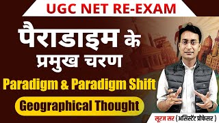 PARADIGM IN GEOGRAPHY  UGC NET GEOGRAPHY EXAM  GEOGRAPHIC THOUGHT  UGC NET GEOGRAPHY BY SURAJ SIR [upl. by Leuname]